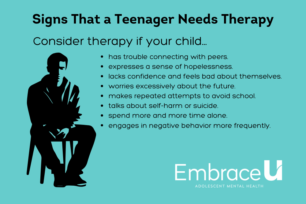 When to consider therapy for a teenager. This graphic shows a boy sitting in a chair looking sad and lists signs that a parent should bring their child to therapy.