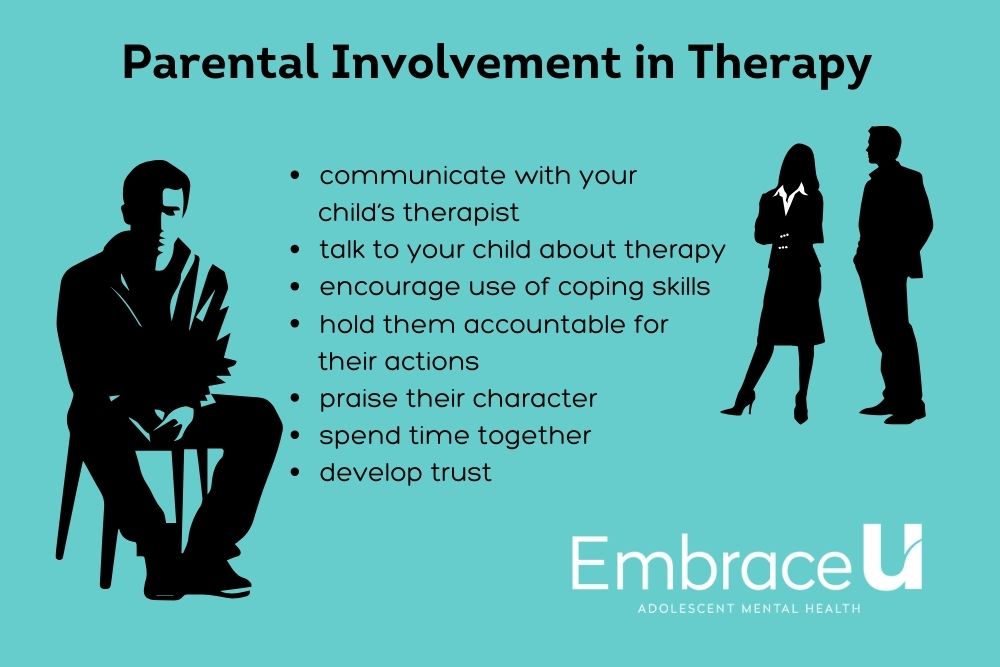 How to Help Your Child in Therapy. This illustration shows a boy sitting in a chair and his parents standing away looking at him.